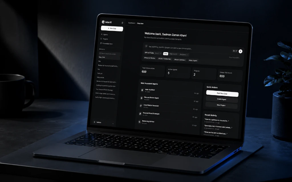 CollabAI — Multi-Agent Workspace Redesign